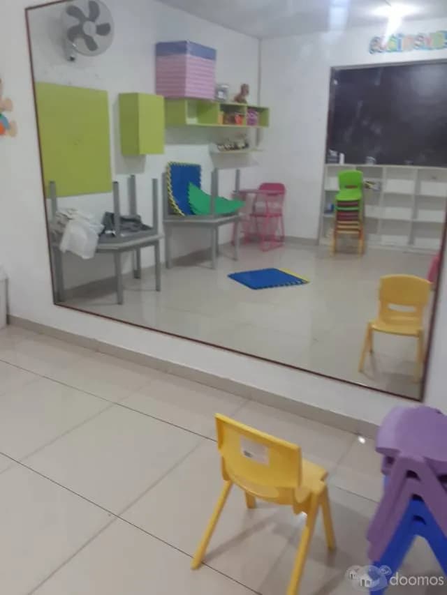 ALQUILO 3 LOCALES COMERCIALES- AV MANSICHE — foto 6