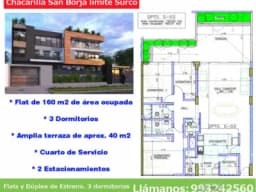 Departamento con terraza Estreno Chacarilla San Borja limite con Surco