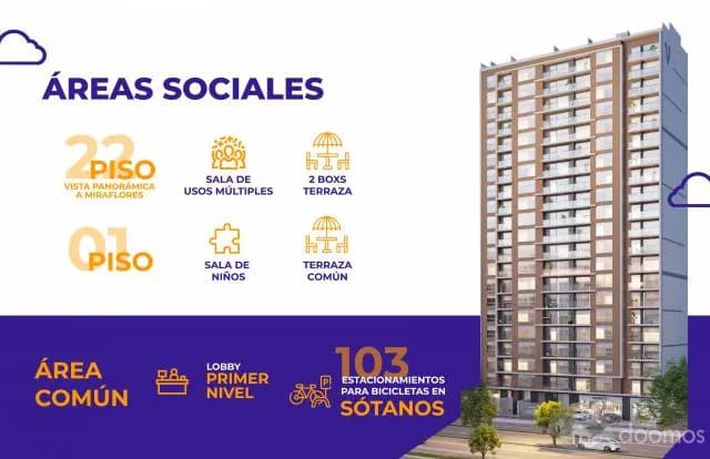 Edificio ALTAURORA - VENTA Depas de 2 y 3 dormitorios desde S/  346,000 (EN OBRA) - La Venturosa — foto 2