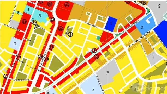 OCASIÓN Lote de 200 m2 en CC Monterrico - Surco — foto 6