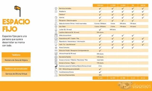 Oficinas personales - Compartida - "Coworking" — foto 1