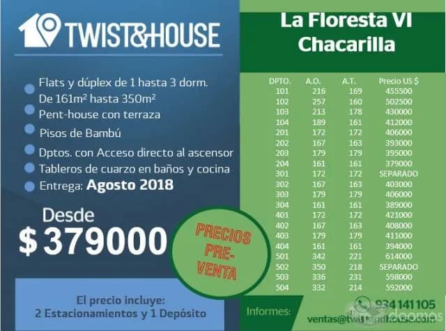Nuevo Proyecto FLORESTA VI - Entrega: Agosto 2018 — foto 2
