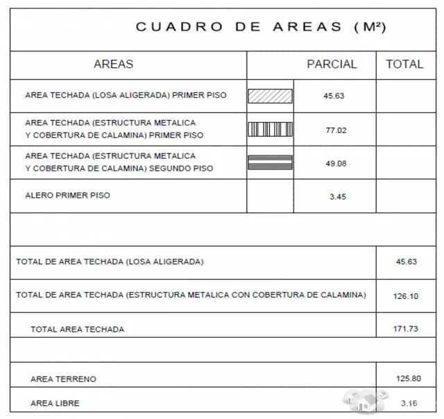 Venta de terreno con área construida — foto 3