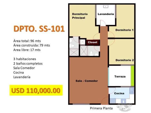 Venta departamento de ESTRENO en Los Cedros de Villa CHORRILLOS — foto 2