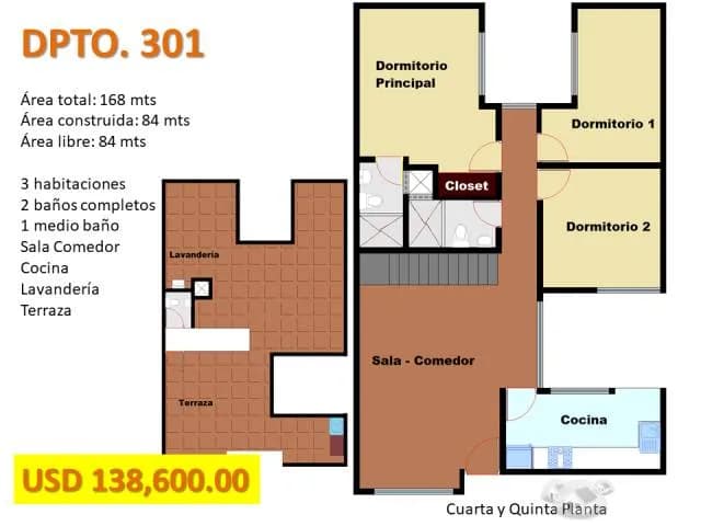 Venta departamento de ESTRENO en Los Cedros de Villa CHORRILLOS — foto 5