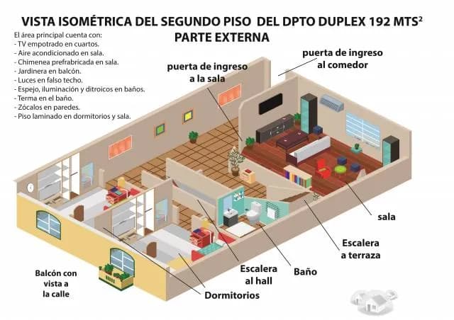 VENDO DPTO 192 MTS 2 EN CHORRILLOS — foto 2
