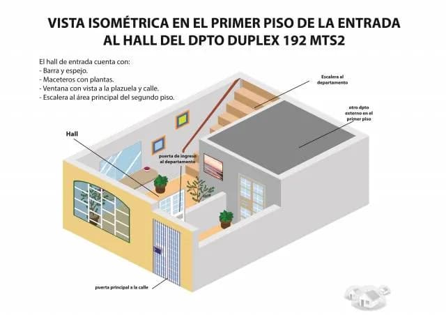 VENDO DPTO 192 MTS 2 EN CHORRILLOS — foto 4