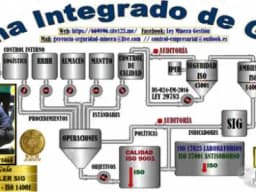 Homologación de proveedores (Asesoría)