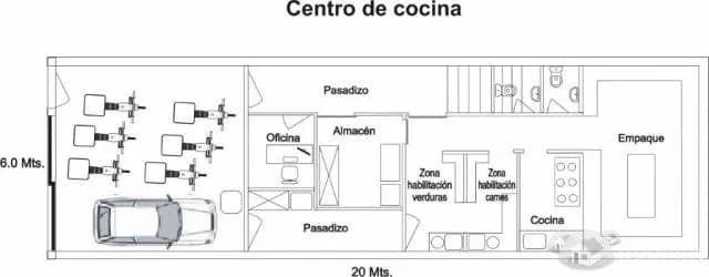 Local para uso comercial (comercial para todo rubro) — foto 2