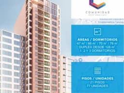Departamento en proyecto de 3 habitaciones en Jesús María
